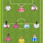 La jornada 16 nos dejó actuaciones espectaculares, con Kike García, Griezmann y Sandro como protagonistas al firmar dobletes decisivos. Descubre el once ideal que brilló esta semana en LaLiga EA Sports.