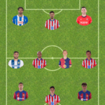 En esta edición de nuestro once perfecto, destacamos a los jugadores que brillaron en sus posiciones, desde un portero imbatible hasta delanteros decisivos. ¡Descubre quiénes hicieron historia esta semana!