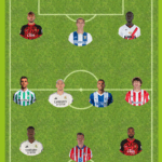 La jornada 17 tuvo como grandes protagonistas a Cyle Larin, quien firmó un doblete para Mallorca, y a Sergio González, decisivo para el Leganés con su gol de cabeza. Conoce a los mejores futbolistas de esta semana en LaLiga EA Sports.