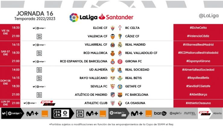 Descubre el calendario completo de la jornada 16 de LaLiga EA Sports. Horarios, estadios y los duelos más emocionantes de este fin de semana. ¡Entérate de todo!