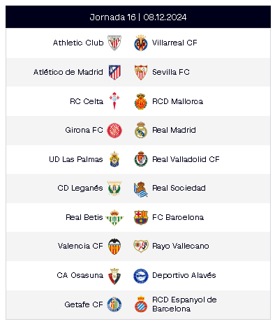 Repasa los resultados, goles y momentos clave de la jornada 16 de La Liga EA Sports 2024-2025. Desde la remontada del Atlético hasta la solidez del Real Madrid en Girona.
